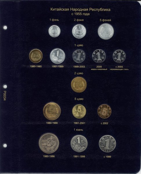 Лист "Коллекционеръ" для монет Китайской Народной Республики