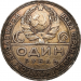 1 рубль СССР 1924 года ПЛ