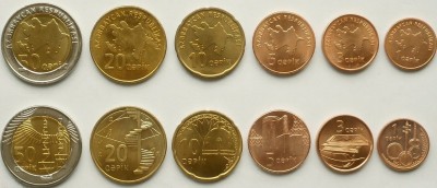 Набор монет Азербайджана 2006 года