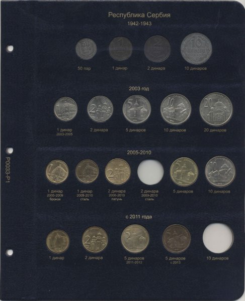 Комплект листов "Коллекционеръ" для регулярных монет Югославии после распада